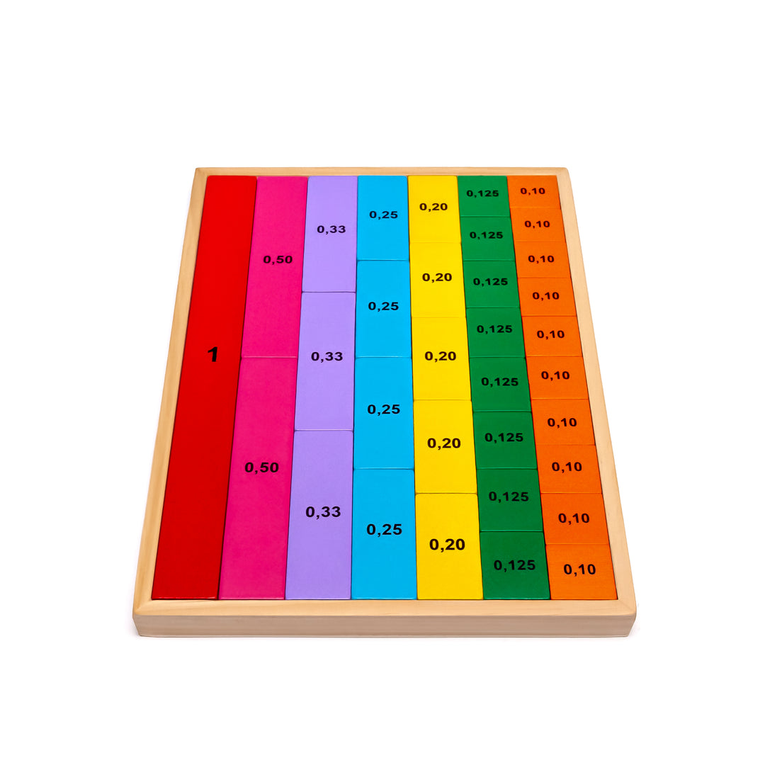 Prozentspielzeug, Kuchendiagramm, Prozent, Brüche, Dezimalzahlen Holzspielzeug für Grundschüler